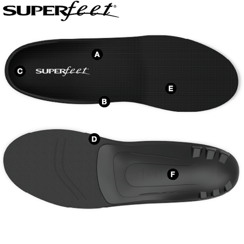 Superfeet black on sale