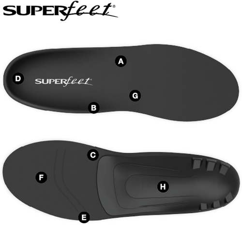 Superfeet on sale copper dmp