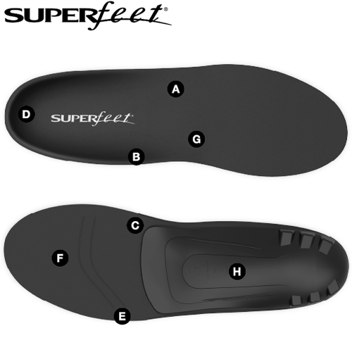 Superfeet 2025 copper dmp