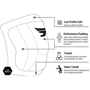 Jumplete Vollete Volleyball Knee Pad