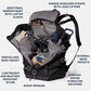 Yeti Palo 32L Active Backpack