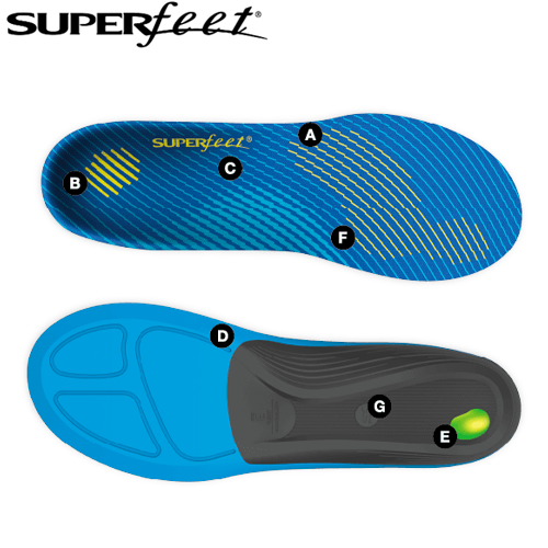 Superfeet Run Comfort Thin